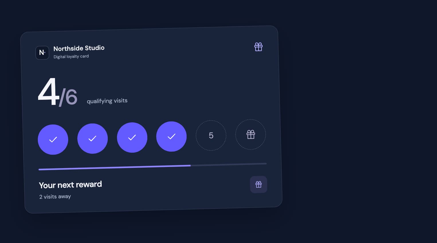Northside Studio digital loyalty card showing four of six qualifying visits in dark mode